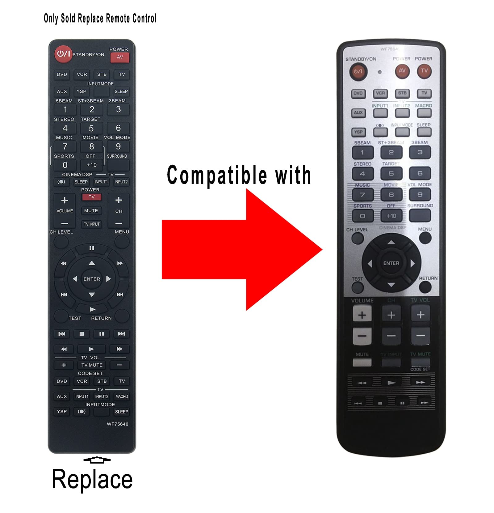 Amazon.com: WF75640 Replace Remote Control fit for Yamaha Digital